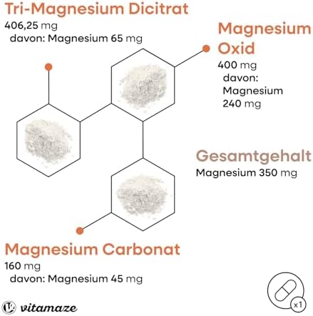 Magnesium Komplex – 350 mg hochwertiges Magnesium für 24h Depot-Effekt, 180 vegane Tabletten, ohne Zusatzstoffe, Made in