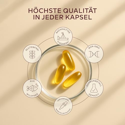 Omega 3 Kapseln Hochdosiert 2000mg – 2 Premium Fischöl Kapseln für optimale Gesundheit – 120 Stück für 60 Tage