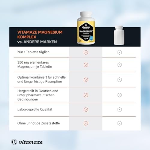 Magnesium Komplex – 350 mg hochwertiges Magnesium für 24h Depot-Effekt, 180 vegane Tabletten, ohne Zusatzstoffe, Made in