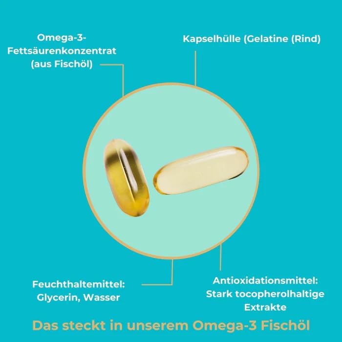 Premium Omega-3 Fischöl Kapseln – Hochkonzentriert für beste Gesundheit – Frisch aus Norwegen & ohne fischigen Geschmack