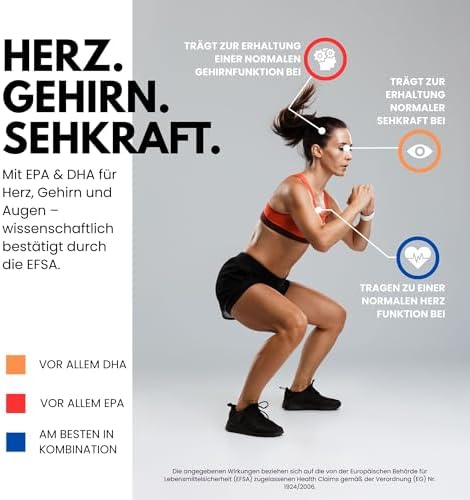 Hochdosierte Omega-3 Kapseln von – 2000 mg Fischöl, 800 mg EPA, 400 mg DHA – Nachhaltig & Laborgeprüft für Ihre Gesundh