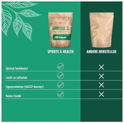 Hochdosierte Omega 3 Kapseln von Omega – 400 Fischöl Kapseln für Herz & Gehirn – 1000mg pro Kapsel, nachhaltiger Fischfa
