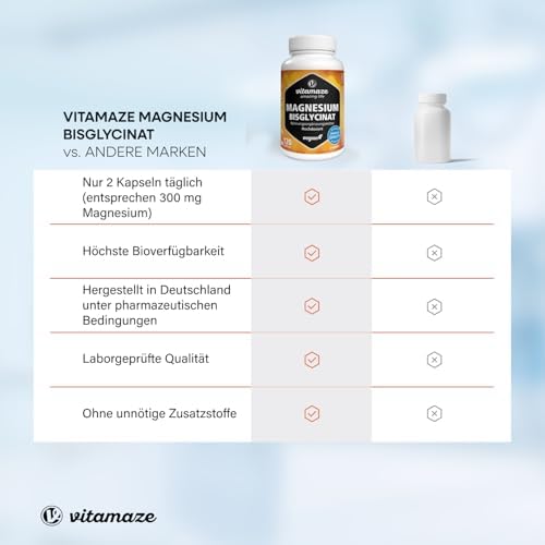 Magnesium Komplex – 350 mg hochwertiges Magnesium für 24h Depot-Effekt, 180 vegane Tabletten, ohne Zusatzstoffe, Made in
