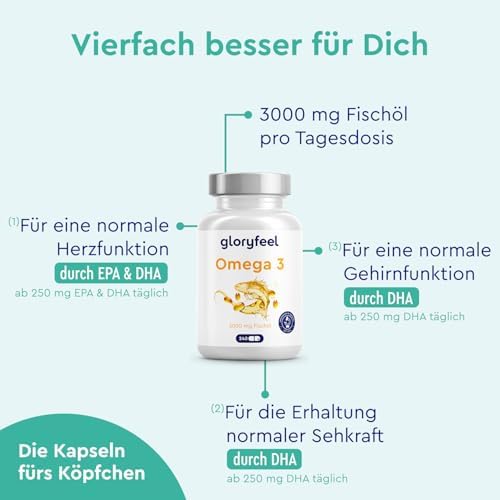 Hochdosierte Omega 3 Kapseln von Omega - 3000mg Fischöl für Herzgesundheit - 240 Stück mit Vitamin E für optimale Vitali