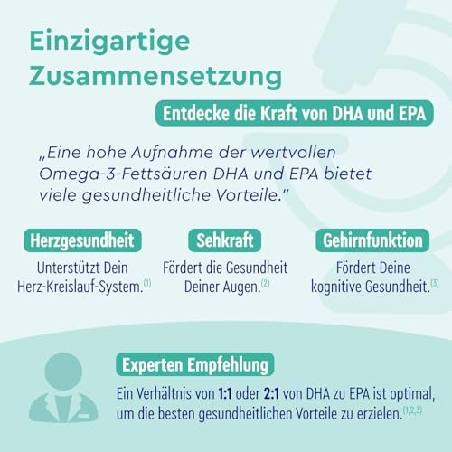 Hochdosierte Omega 3 Kapseln von Omega - 3000mg Fischöl für Herzgesundheit - 240 Stück mit Vitamin E für optimale Vitali
