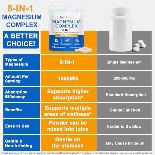 Magnesium Komplex 8-in-1 – 1000mg pro Portion, 8 Formen für Muskeln & Nerven – 90 vegane Kapseln